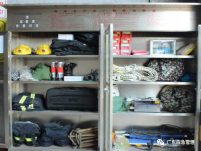 有限空間作業安全管理實戰解析——兼談勞動保護用品的精準配備